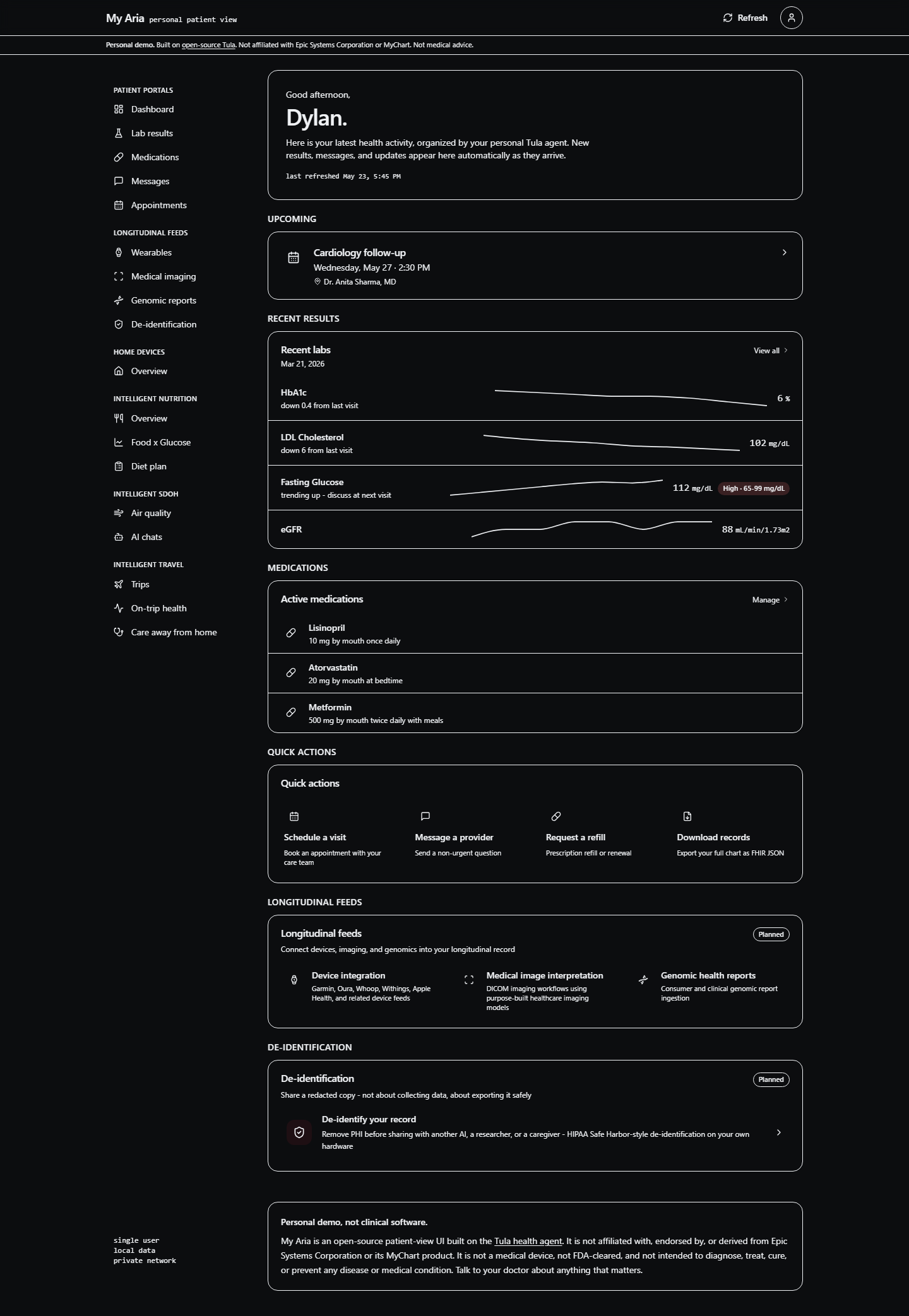 Synthetic My Aria patient dashboard